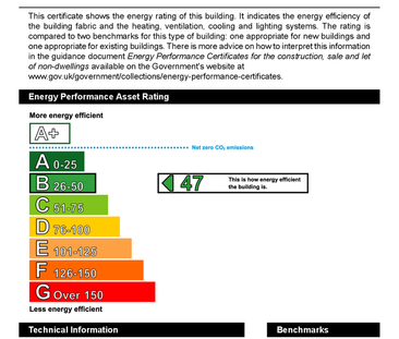 2 bedroom flat share to rent - Photo 2