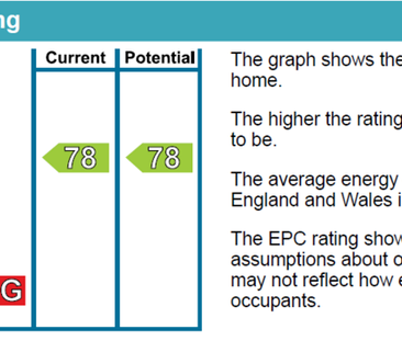 1 bedroom apartment to rent - Photo 4