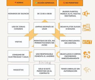 Avenida del Comandante Benítez, Málaga, Andalusia 29001 - Photo 5