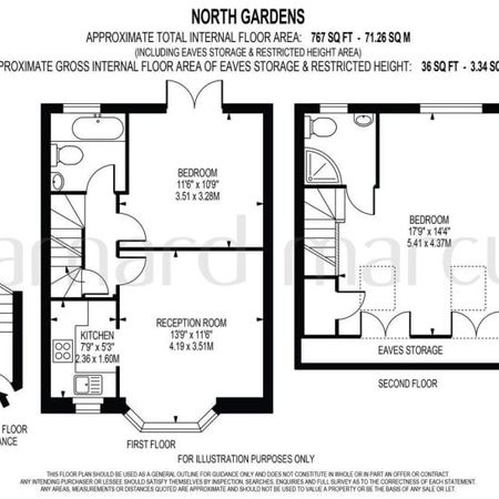 North Gardens - Photo 3