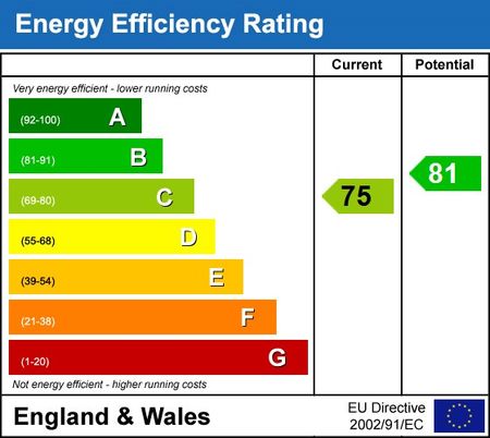 1 bedroom flat share to rent - Photo 3