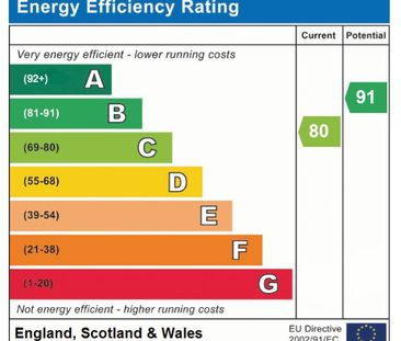 3 bedroom detached house to rent - Photo 5