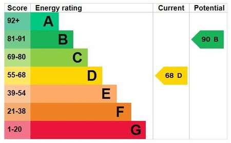 3 bedroom house to rent - Photo 5