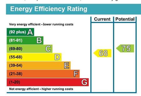 Darwell House, Essex Road, Basingstoke, RG21 - Photo 2