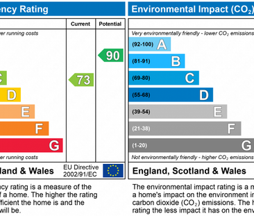 2 bedroom terraced house to rent - Photo 4