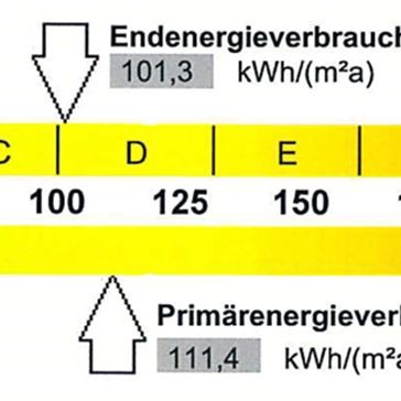 Alles wird neu - Hübsche kleine 2-Raumwohnung im Grünen - Photo 4