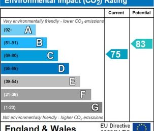 Flat 5, Radbourne St, Derby - Photo 4