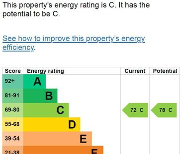 2 bedroom ground floor flat to rent - Photo 3