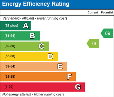 4 bedroom detached house to rent - Photo 1