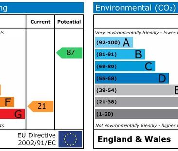Studio to rent - Photo 6