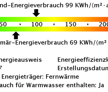 Îhr Wohnglück im Alter! - Photo 2