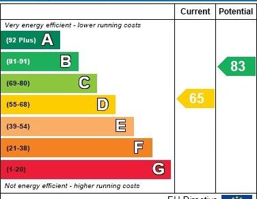 3 bedroom terraced house to rent - Photo 1
