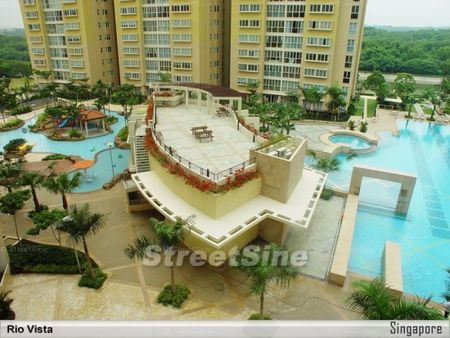 Rio Vista (D19), Condominium - For Rent - Photo 4