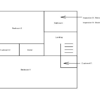 Edes Farm Drive,, Rocester, United Kingdom, ST14 5NW - Photo 3
