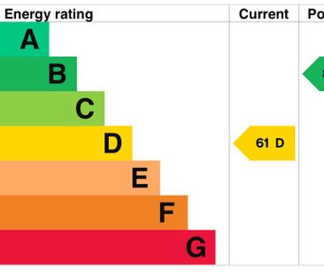 3 bedroom terraced house to rent - Photo 4