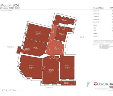 Traumhafte Familien- Altbauwohnung in bester Kiezlage! - Photo 1