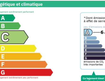 4 Rue de la Paix, 92270 Bois-Colombes - Photo 1