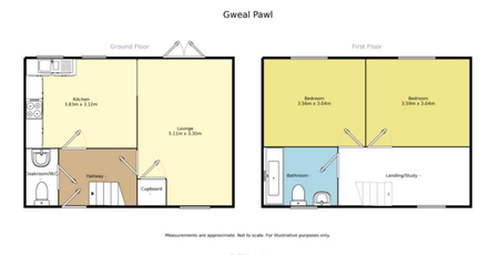 2 bedroom terraced house to rent - Photo 5