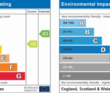 2 bedroom house to rent - Photo 1