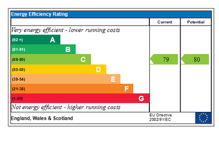 6 bedroom detached house to rent - Photo 2