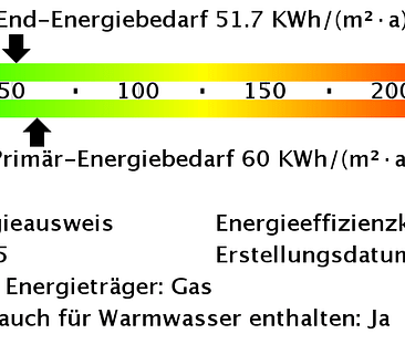 Frisch modernisiert - Helle Wohnung mit Balkon - "Freie Scholle eG" - Photo 4