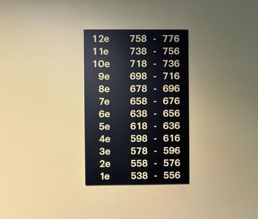 Te huur: Appartement Haarlemmerweg 766 in Amsterdam - Foto 6