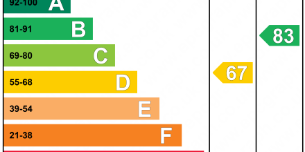 2 bedroom semi-detached house to rent - Photo 3