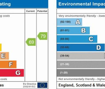 Studio to rent - Photo 6