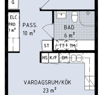 Mariehällsvägen, Helsingborg - Photo 2