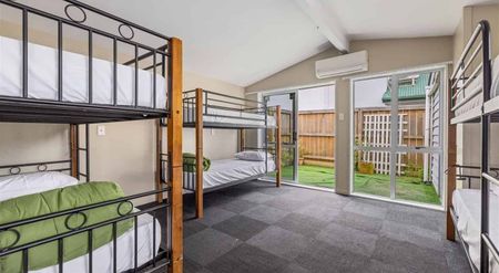 Student Friendly Shared Accommodation - Photo 3