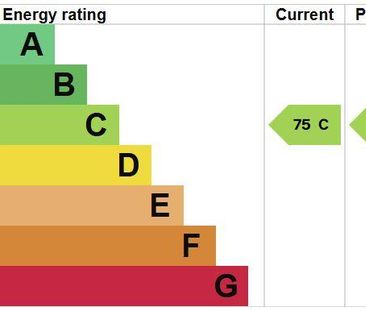 2 bedroom ground floor flat to rent - Photo 6