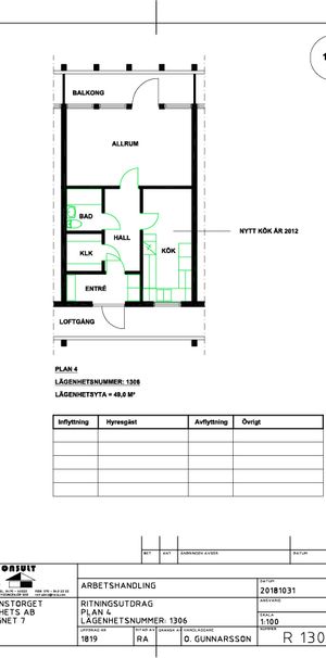 Båtsmanstorget, Växjö - Foto 2