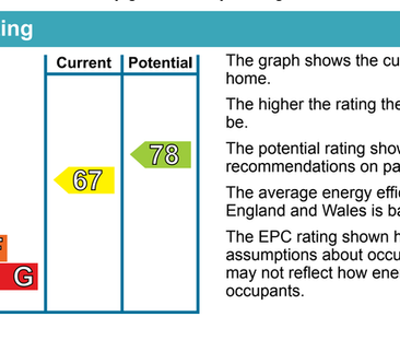 1 bedroom apartment to rent - Photo 2