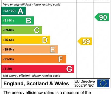 2 bedroom terraced house to rent - Photo 5