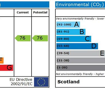1 bedroom ground floor flat to rent - Photo 1