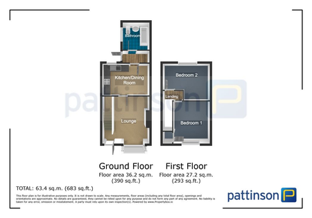 Hepscott Avenue, Hartlepool, Blackhall Colliery - Photo 4