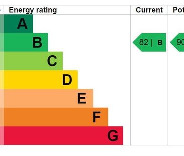 65 Monks Road, Lincoln, Lincolnshire, LN2 5HP - Photo 4