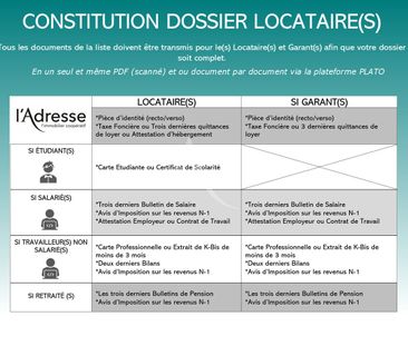 Location appartement 1 pièce, 34.00m², Puteaux - Photo 4