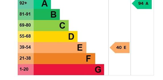 1 bedroom end of terrace house to rent - Photo 2