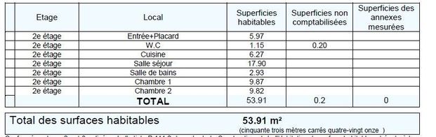 Appartement 3 pièces - 53m² - Photo 1