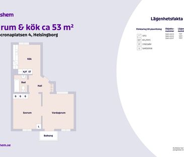 Siöcronaplatsen 4, Helsingborg - Foto 1