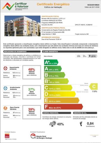 Apartamento T2 em Faro - Photo 4