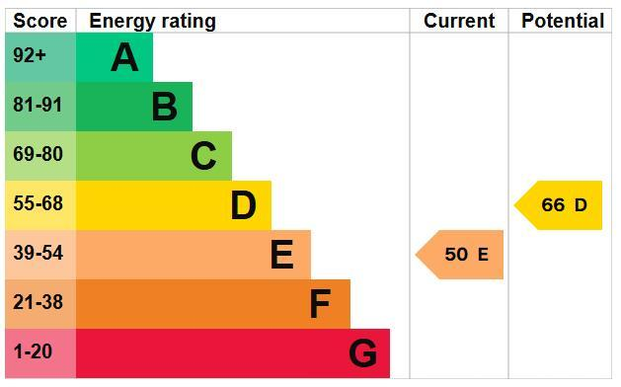 1 bedroom ground floor flat to rent - Photo 1