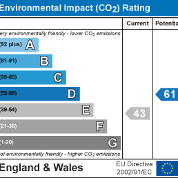 2 bedroom terraced house to rent - Photo 1
