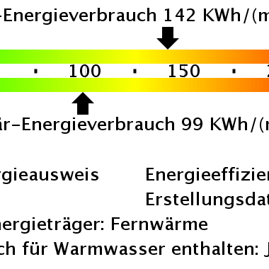 Renovierte 2-Zimmer-Wohnung in den Heeper Fichten - "Freie Scholle eG" - Foto 1