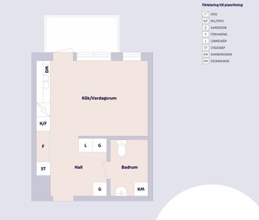 Hörntorpsvägen 3 B, Västerås - Foto 1