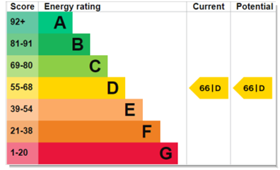 1 bedroom house to rent - Photo 2