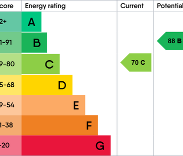 1 bedroom terraced house to rent - Photo 4
