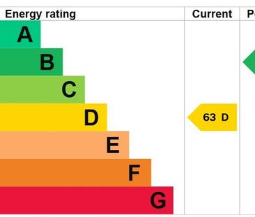 3 bedroom semi-detached bungalow to rent - Photo 6