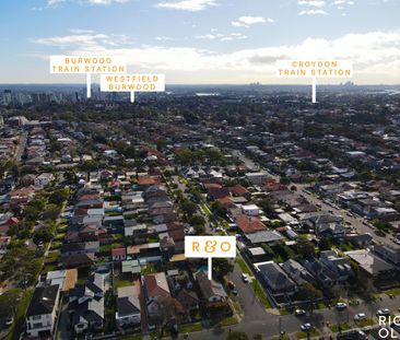 20 Violet Street, Croydon Park NSW 2133 - House For Rent | Domain - Photo 6